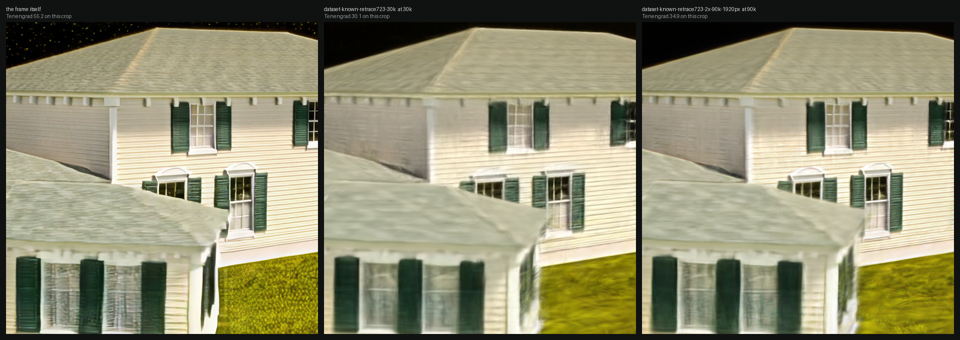Three crops of the same held-out camera at the
    upper story and porch roof. The generated frame has shutters, window muntins, siding courses and
    shingle texture. The 30,000-step reconstruction has none of them and reads as a smear. The
    90,000-step reconstruction has the shutters, the muntins and the siding back.